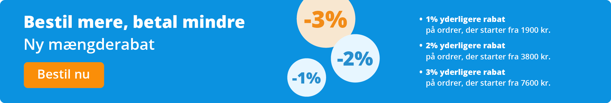 -1% -2% -3%