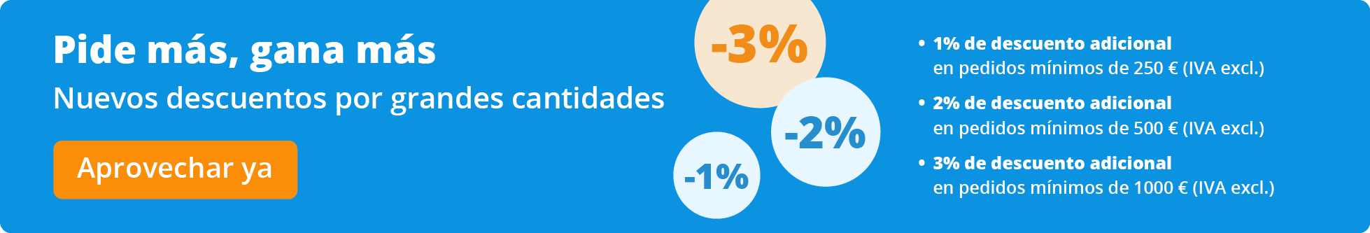 -1% -2% -3%
