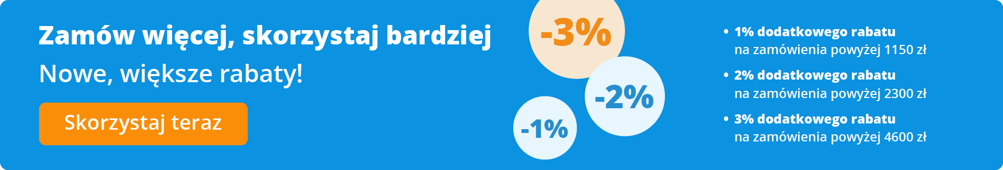 -1% -2% -3%