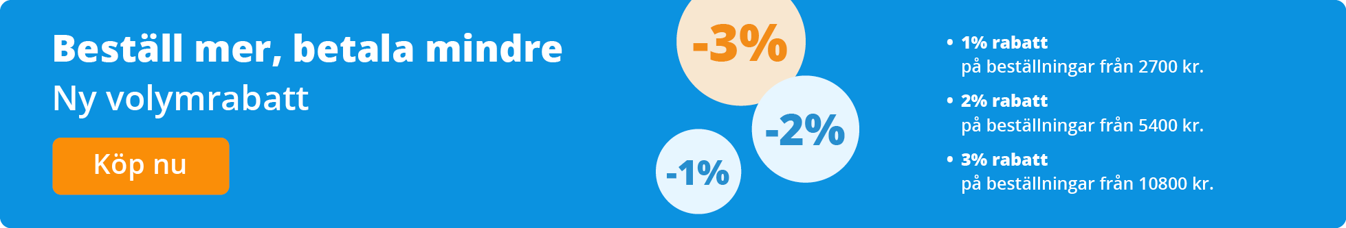 -1% -2% -3%