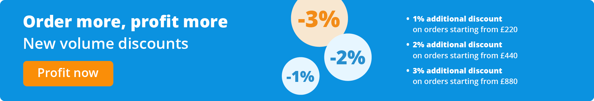 -1% -2% -3%