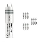 Multipack 10x Philips CorePro LEDtube UN HO 18W 840 120cm | Replacer for 36W