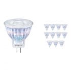 Mehrfachpackung 12x Philips CorePro LEDspot GU4 2.3W 827 36D | Extra Warmweiß - Ersatz für 20W