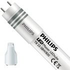 Philips CorePro LEDtube UN HO 23W 830 150cm | Vervangt 58W