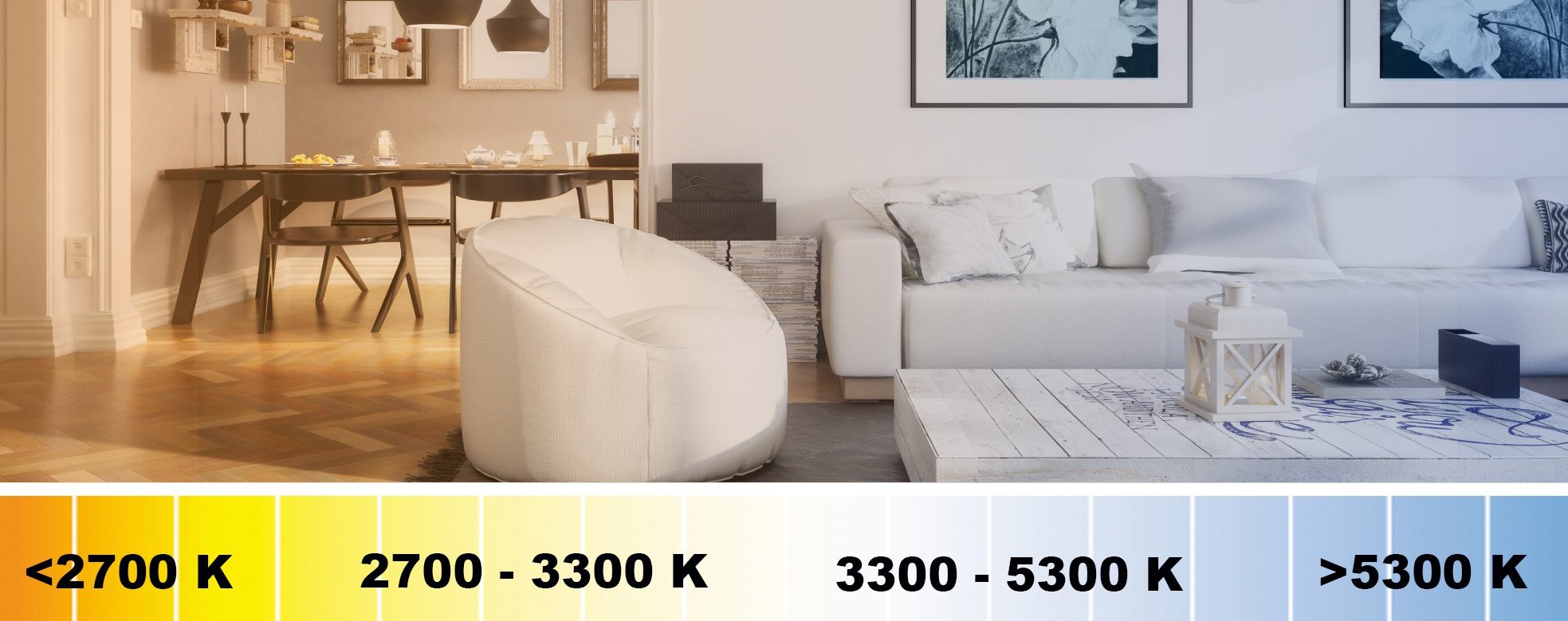 light color temperature for living room