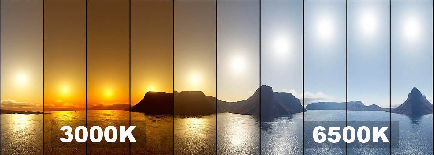 sun during day