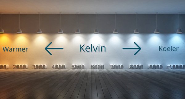 kleurtemperatuur kelvin